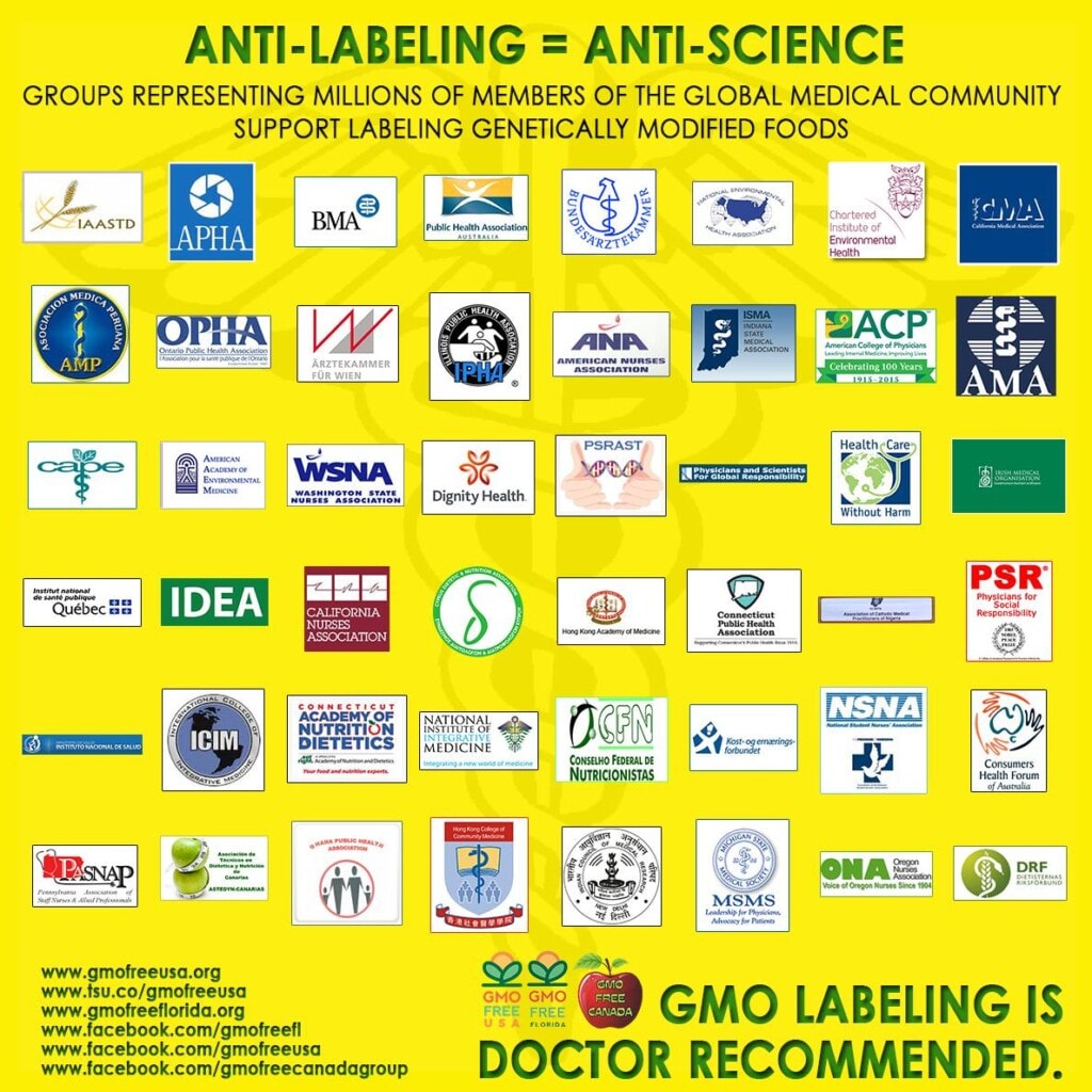 GMO_Safety_ThereIsNoConsensus_LabelGMOs_20150707